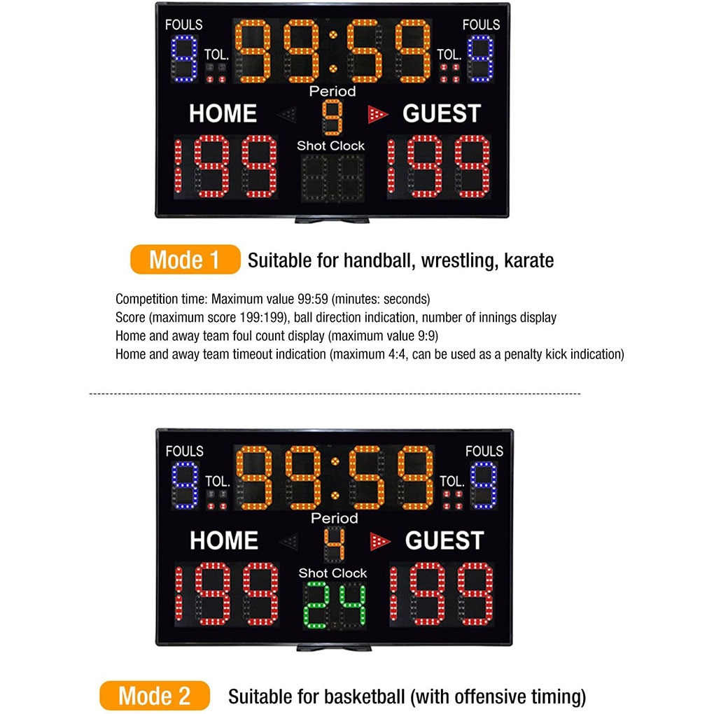 Tableau d'affichage mural numé - Scoreboard Digital avis et prix