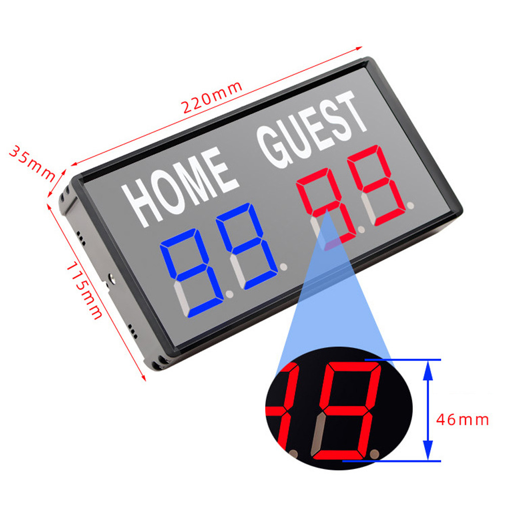 Tableau de score numérique LED - Scoreboard Digital avis et prix