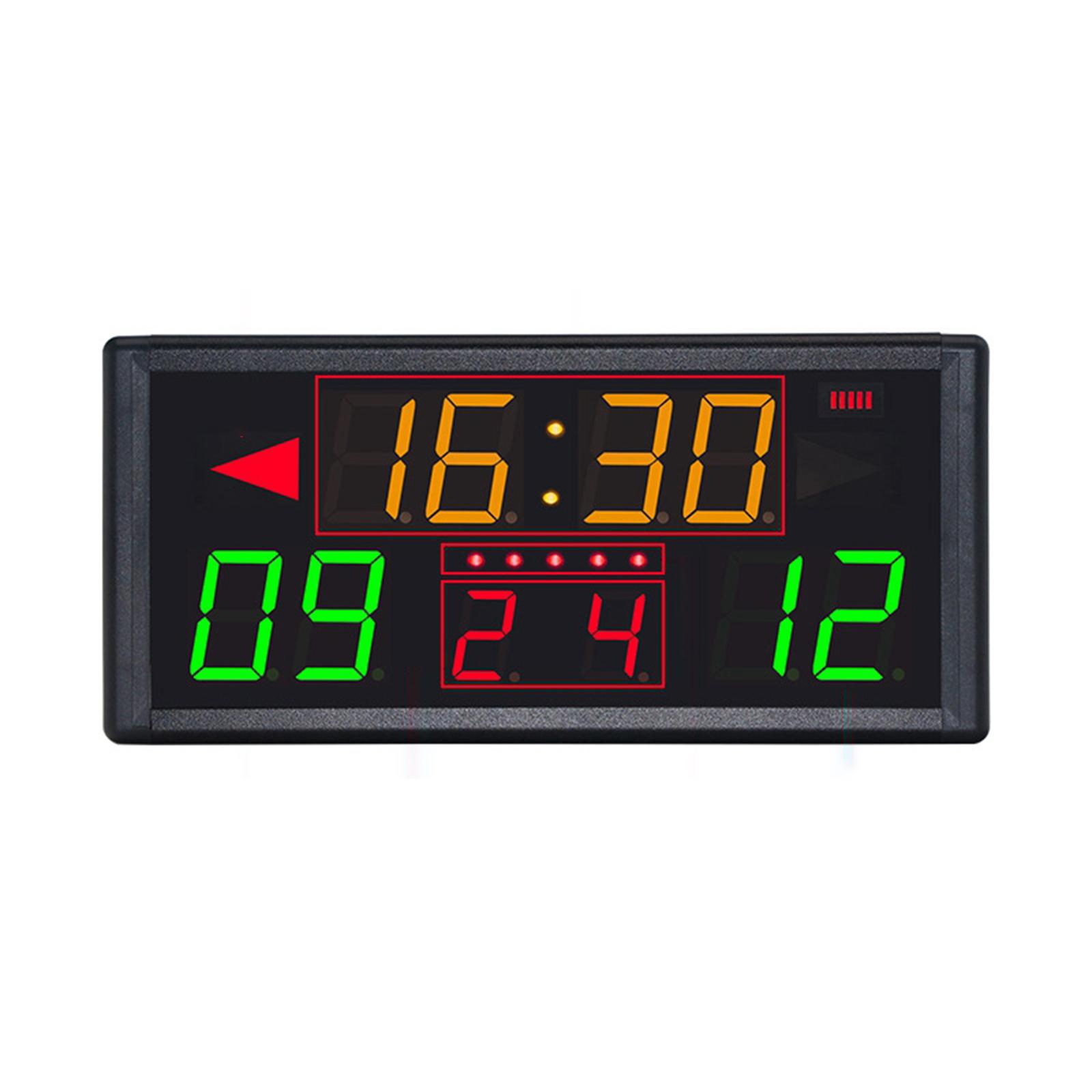 Tableau de Score Numérique ave - Scoreboard Digital avis et prix