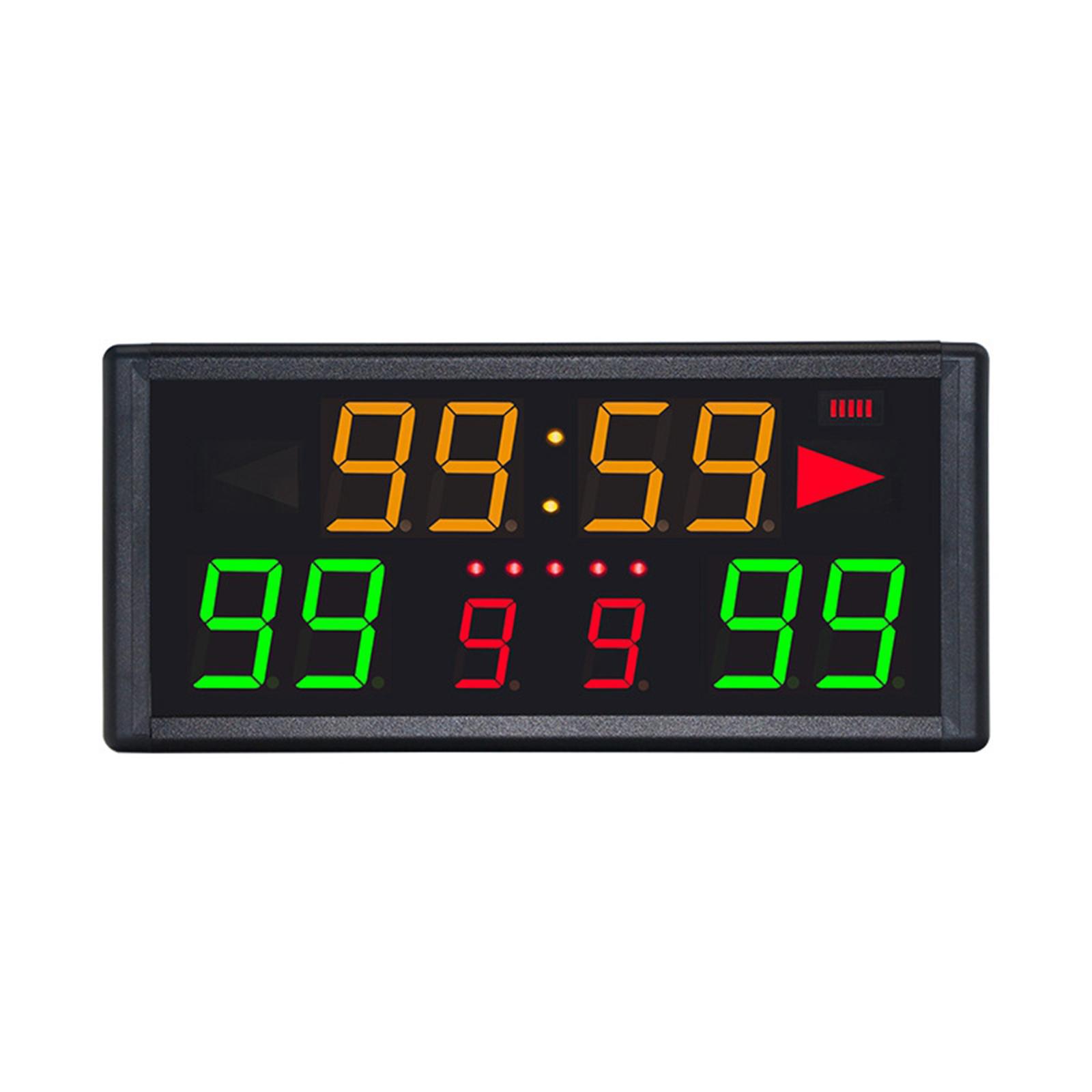 Tableau de Score Numérique ave - Scoreboard Digital avis et prix