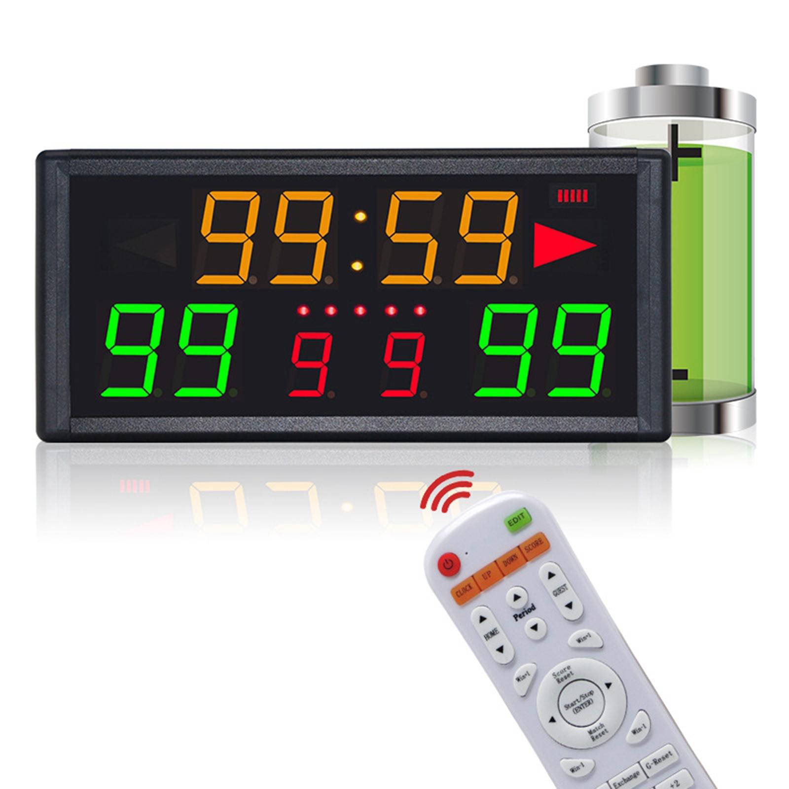 Tableau de Score Numérique ave - Scoreboard Digital avis et prix
